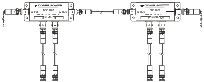 Bus Coupler Kits