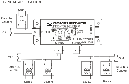 MIL-STD-1553 BUS/STUB SWITCHER